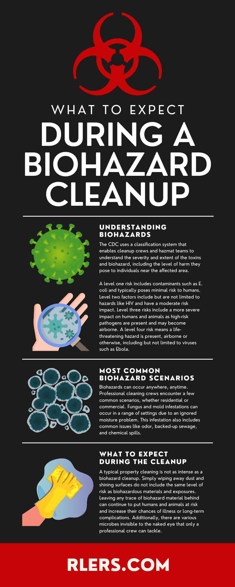 What To Expect During a Biohazard Cleanup 