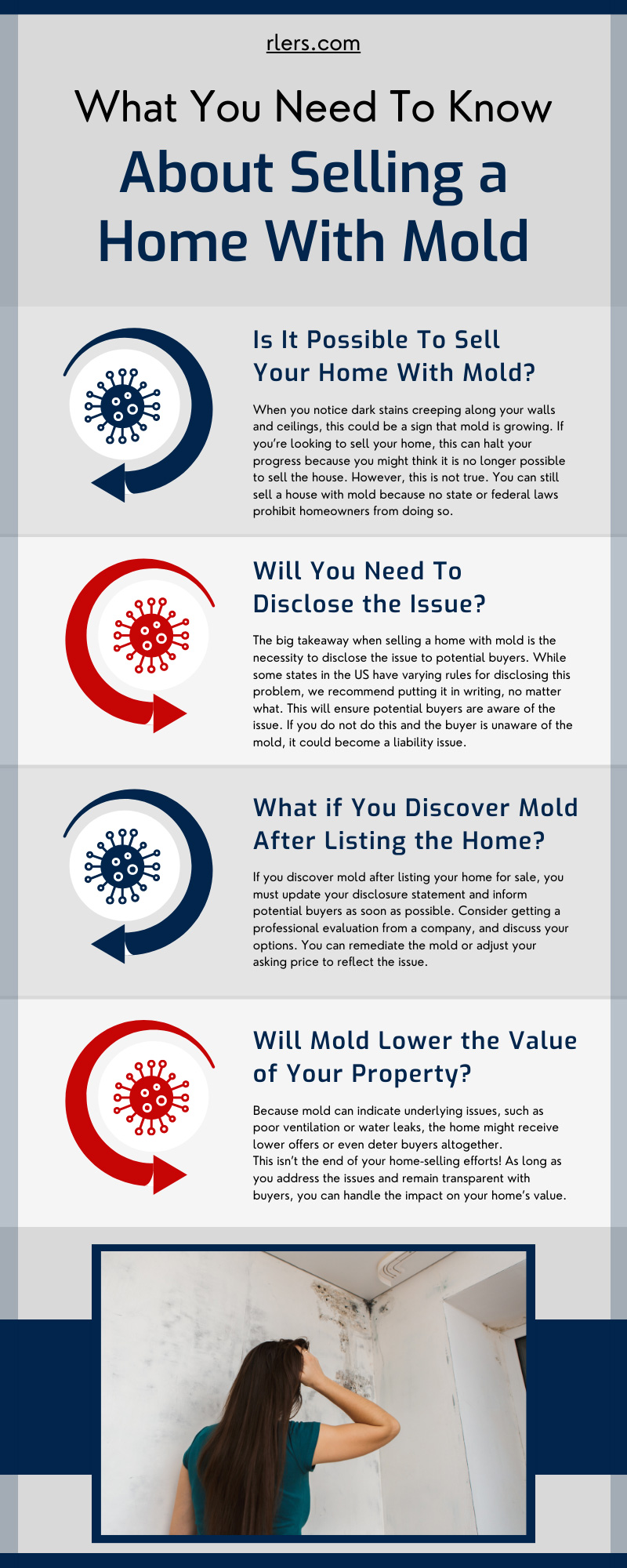 What You Need To Know About Selling a Home With Mold