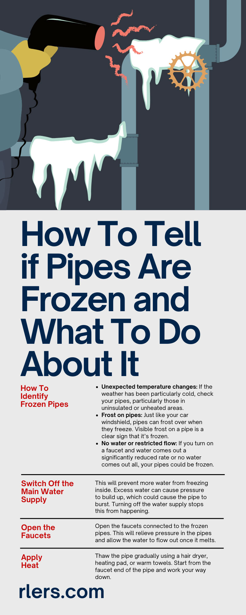 How To Tell if Pipes Are Frozen and What To Do About It